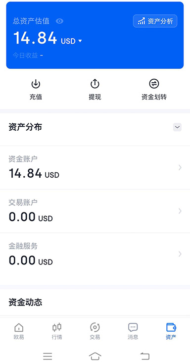 现货手续费对比图